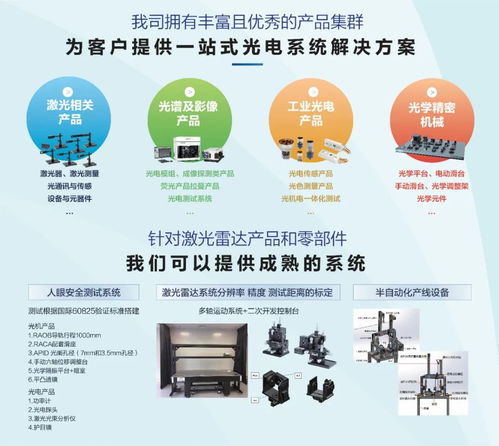 卓立漢光攜先鋒科技亮相2023第五屆激光雷達(dá)前瞻技術(shù)展示交流會(huì)，科技中介服務(wù)賦能產(chǎn)業(yè)創(chuàng)新